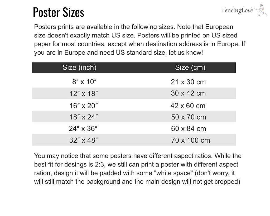 fencing posters sizing